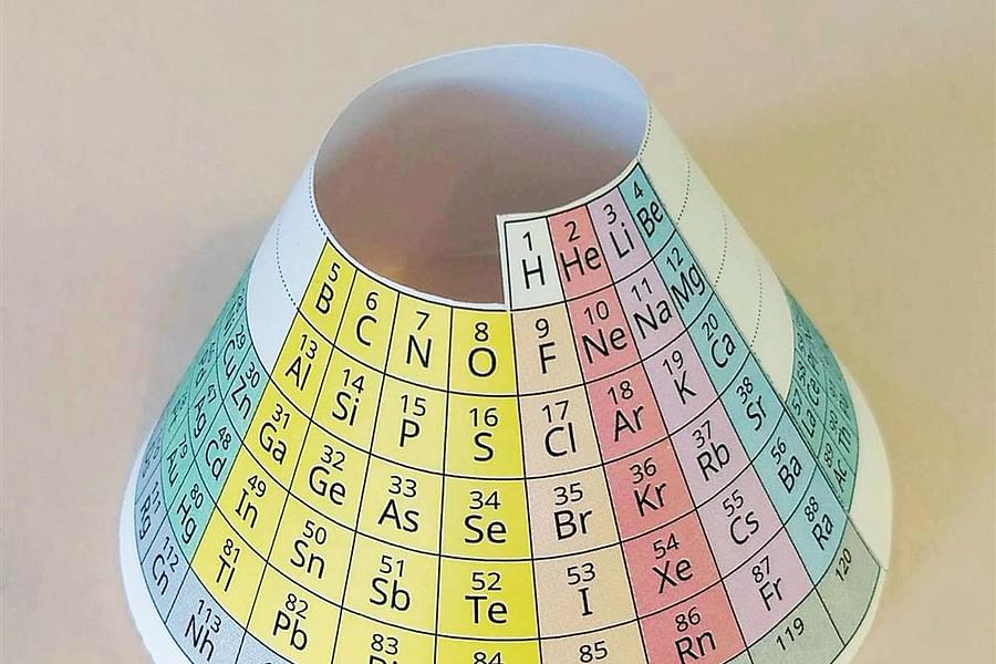 Periodic Table of Teeth Poster