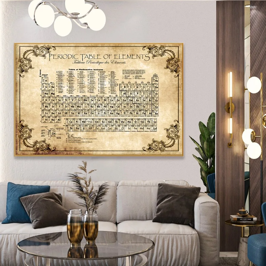 periodic table of teeth poster