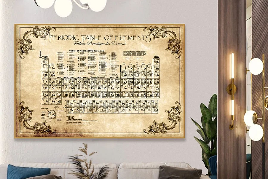 periodic table of teeth poster