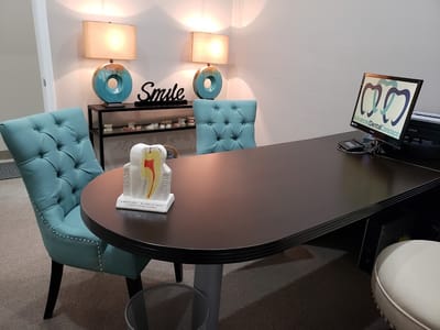 Advanced Dental Concepts