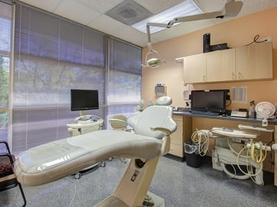 Charlotte Dentistry