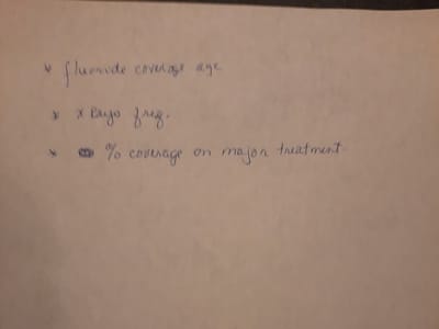 Commerce Drive Dental