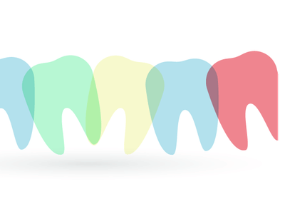 Dental Care of Anthem Crossroads