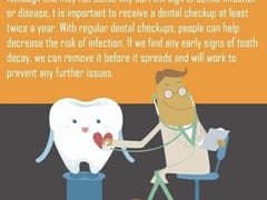 Dr. Rick Raney Goose Creek Dental Clinic Sheridan, WY