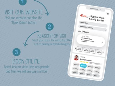 Higginbotham Family Dental formerly Aesthetic Dentistry of Collierville, Dr. Alan O. Blanton