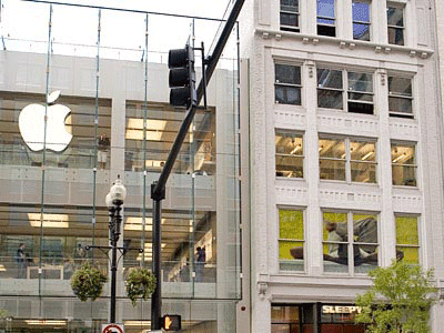 New England Dental Group