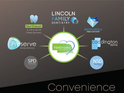 Southpointe Family Dental