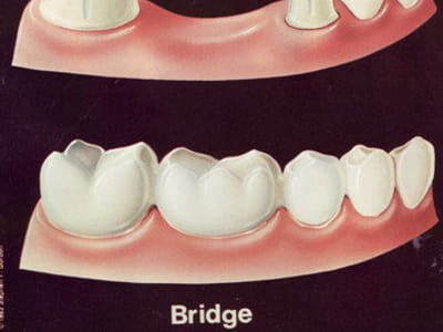 Waldrep Family Dentistry