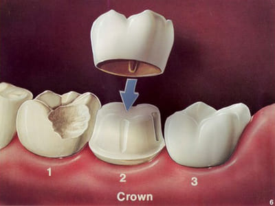 Waldrep Family Dentistry