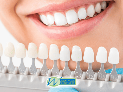 Weninger Dentistry, PLLC