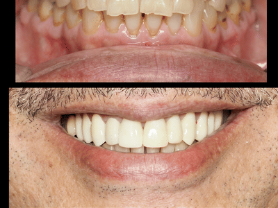 Yuba City Dentistry Group